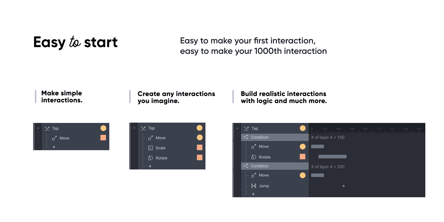 {'_type': 'localeString', 'en': 'Easy to start with ProtoPie.'}
