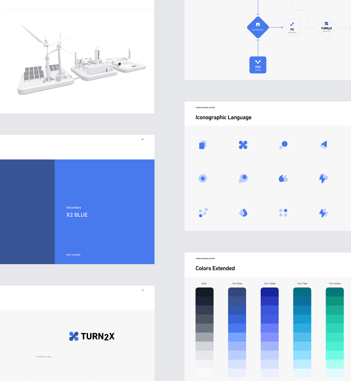 image of turn2xs brand book that shows colors, 3d model usage, custom icons, logo, custom info graphics
