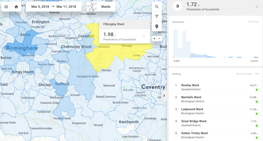 Food delivery company assessing its penetration of the market using location intelligence