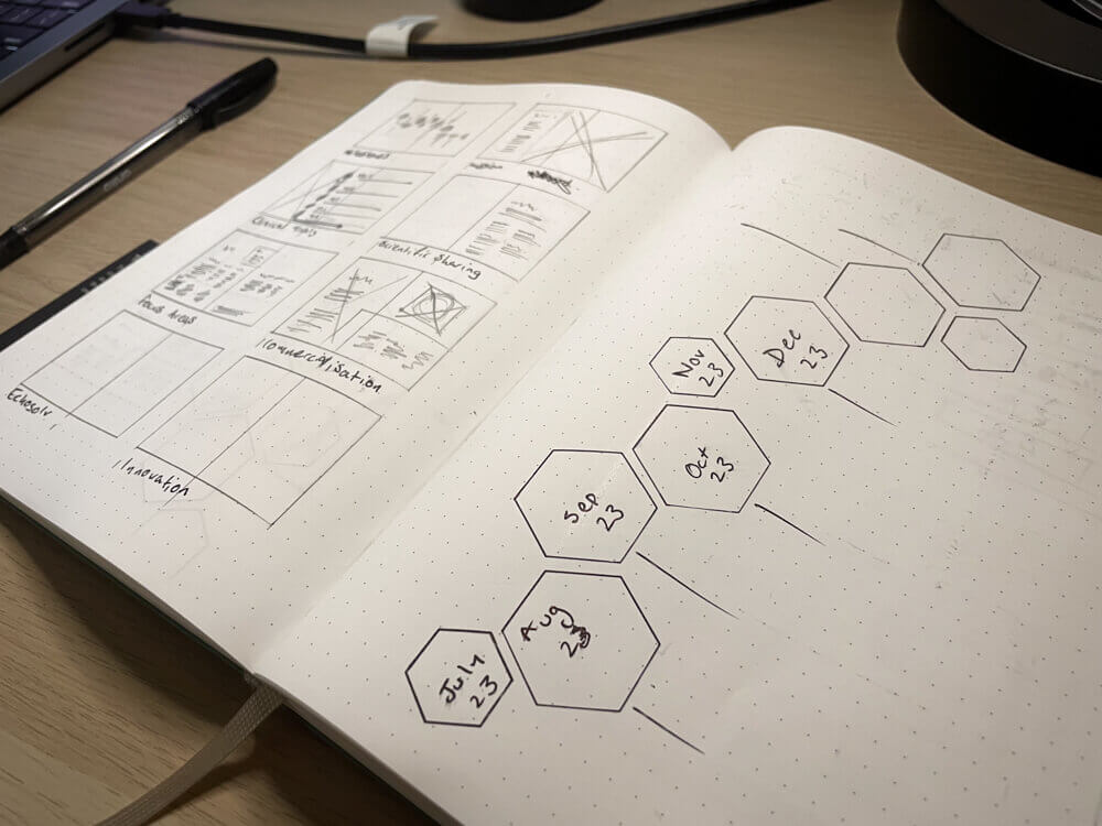Page design sketches