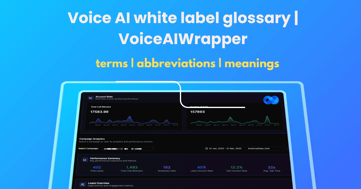 Voice AI white label glossary by VoiceAIWrapper: glossary contains common terms, abbreviations, and meanings associated with voice AI white label. The image also has a screenshot of a live voice AI white label dashboard. | VoiceAIWrapper.