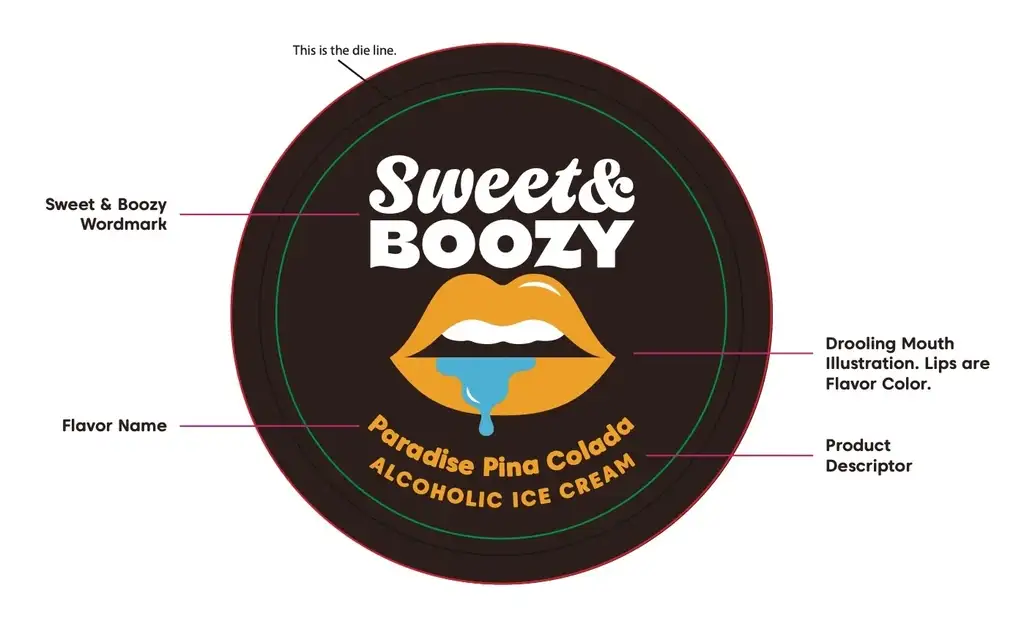 Sweet & Boozy ice cream packaging flat design file breakdown from brand guidelines brown