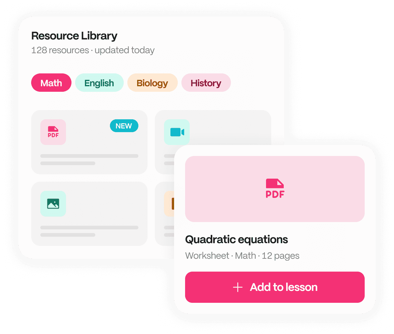 Digital Resources Visual