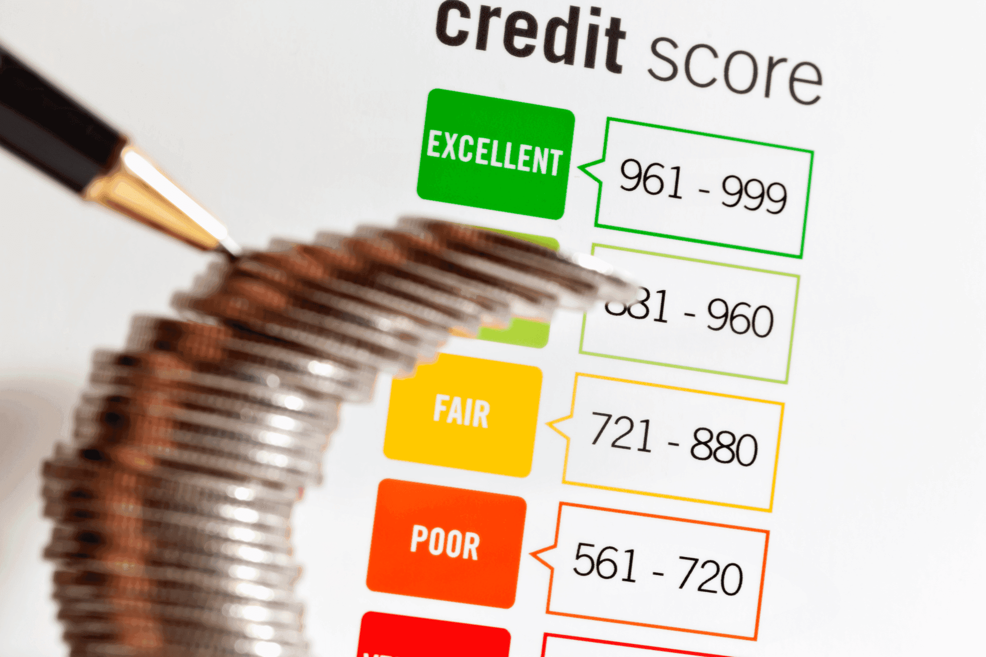 Using Pre-Settlement Funding to Protect Your Credit and Avoid Debt