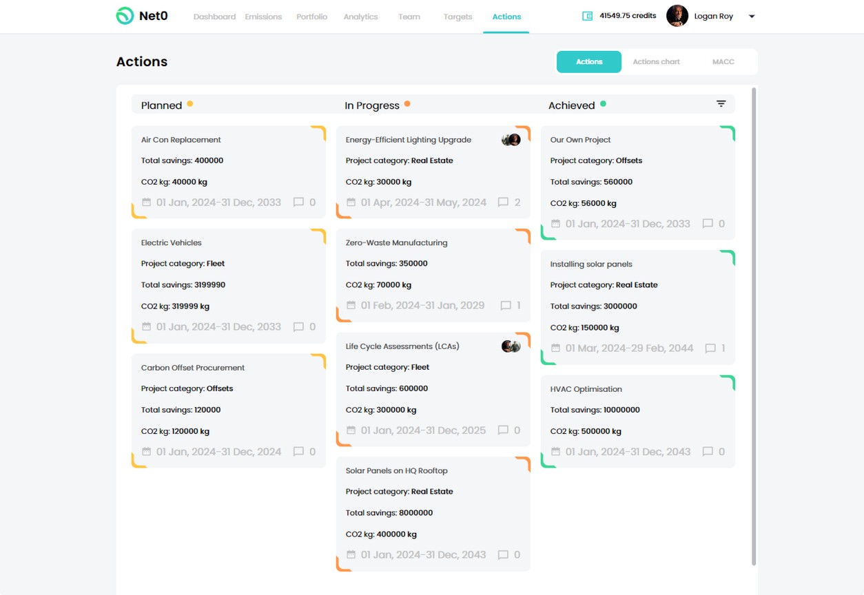 action cards in a sustainability software platform