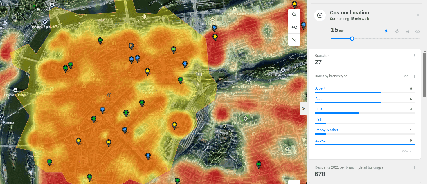 How POI Data is Used in Retail Business
