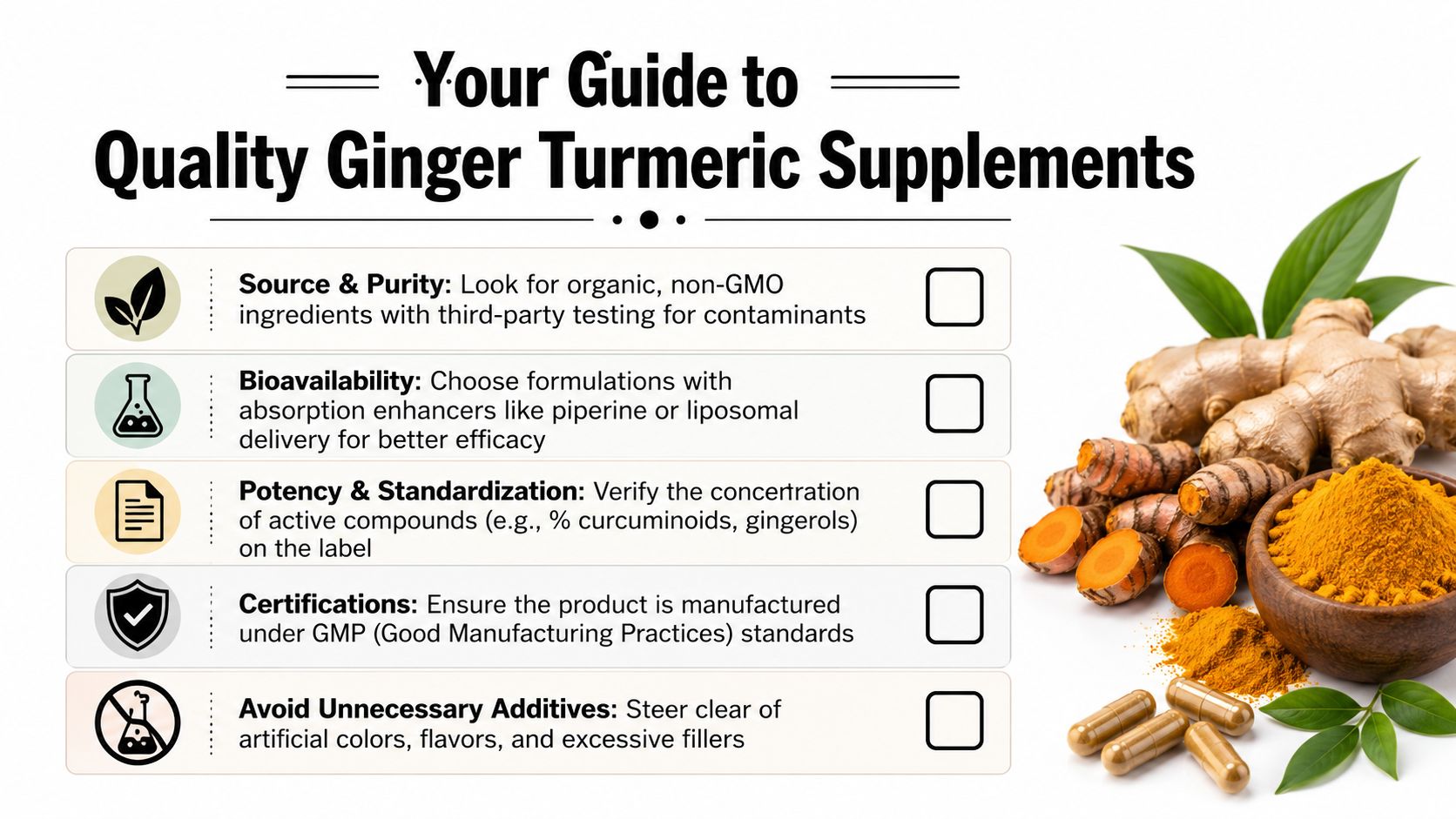 An infographic checklist for evaluating the quality of ginger and turmeric dietary supplements with product advice.