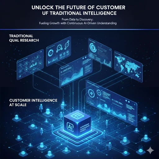 What is Customer Intelligence at Scale? Beyond Traditional Qual Research