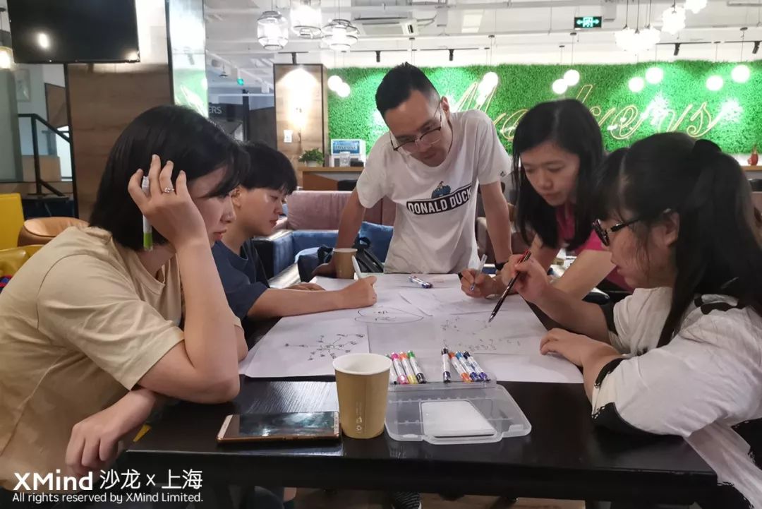 团队 brainstorm 互动场景