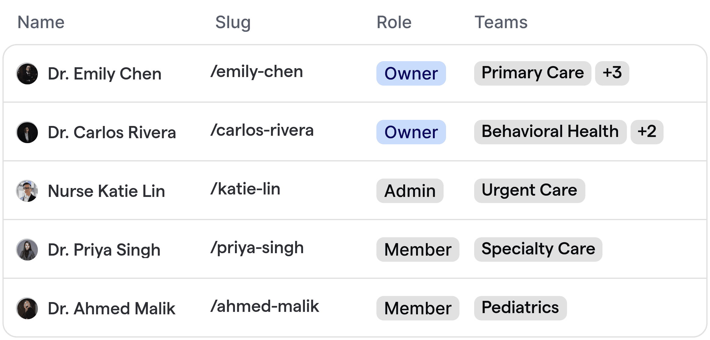 Automated telehealth routing assigning patients to healthcare providers by specialty.