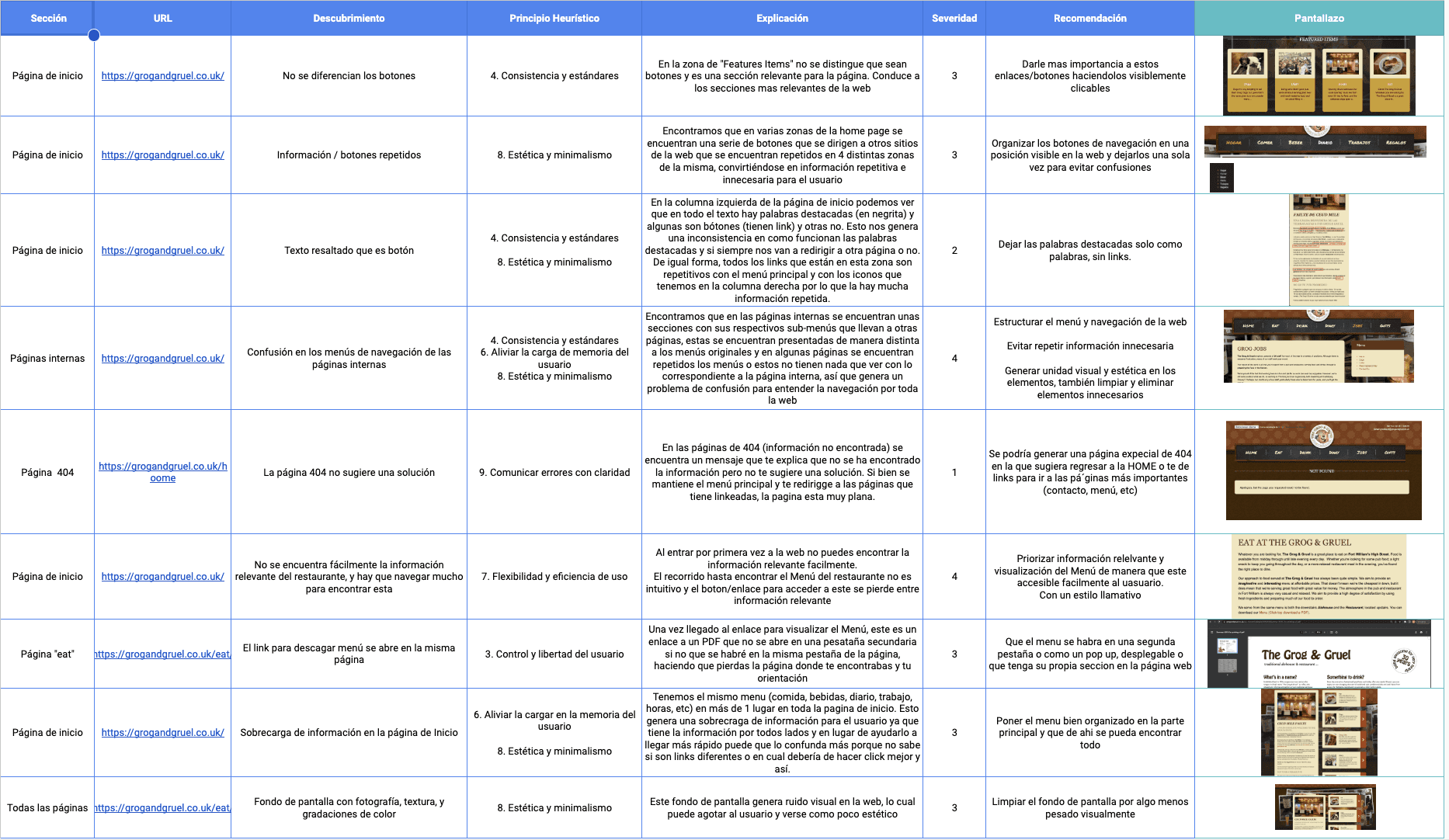 Heuristic Evaluation