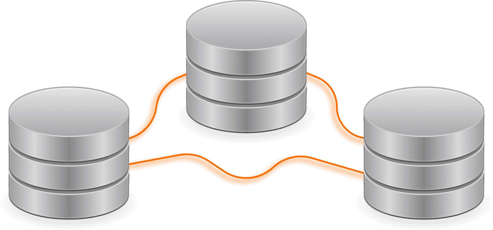 manage databases | aaj se code