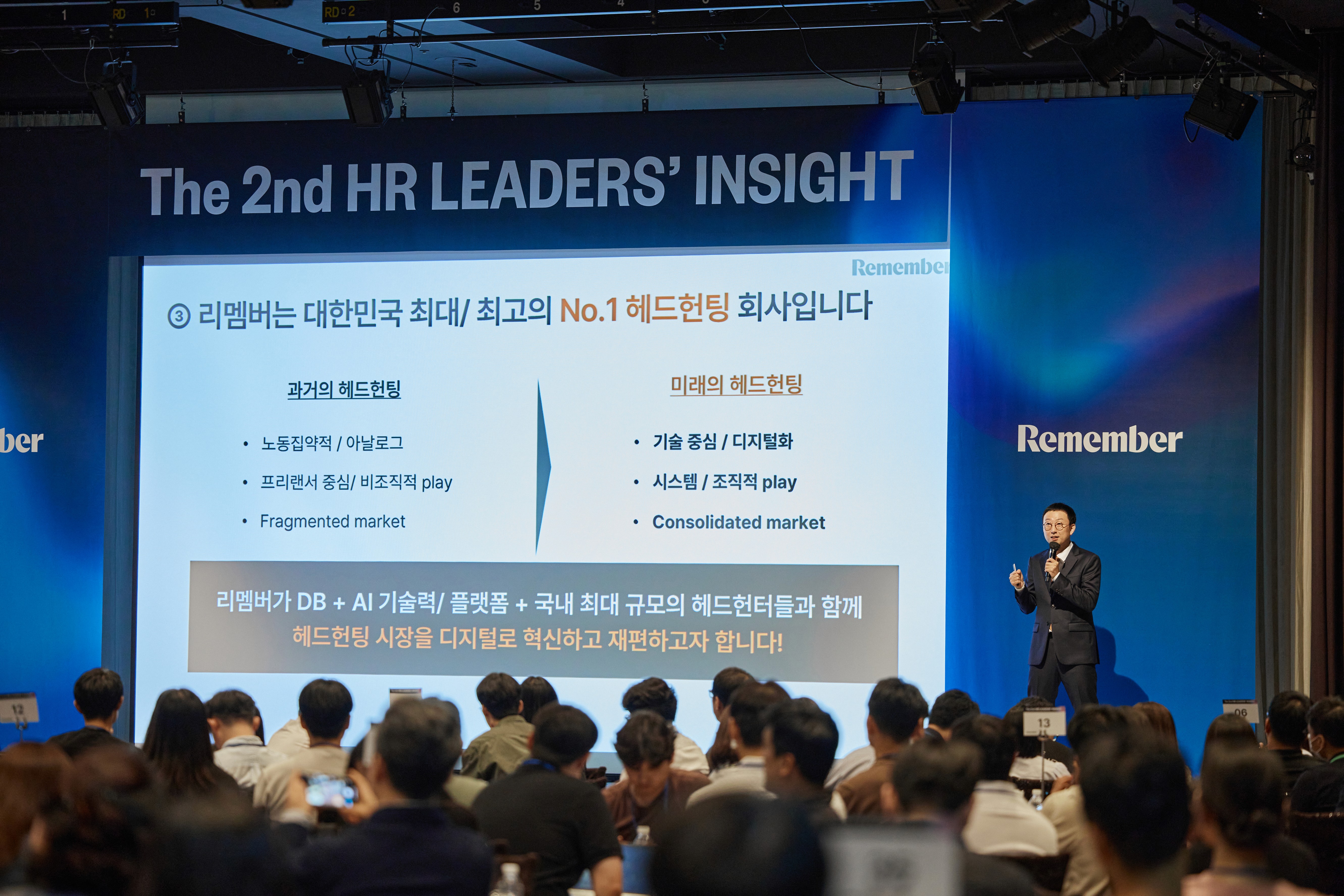 제2회 HR 리더스 인사이트, The 2nd HR LEADERS' INSIGHT