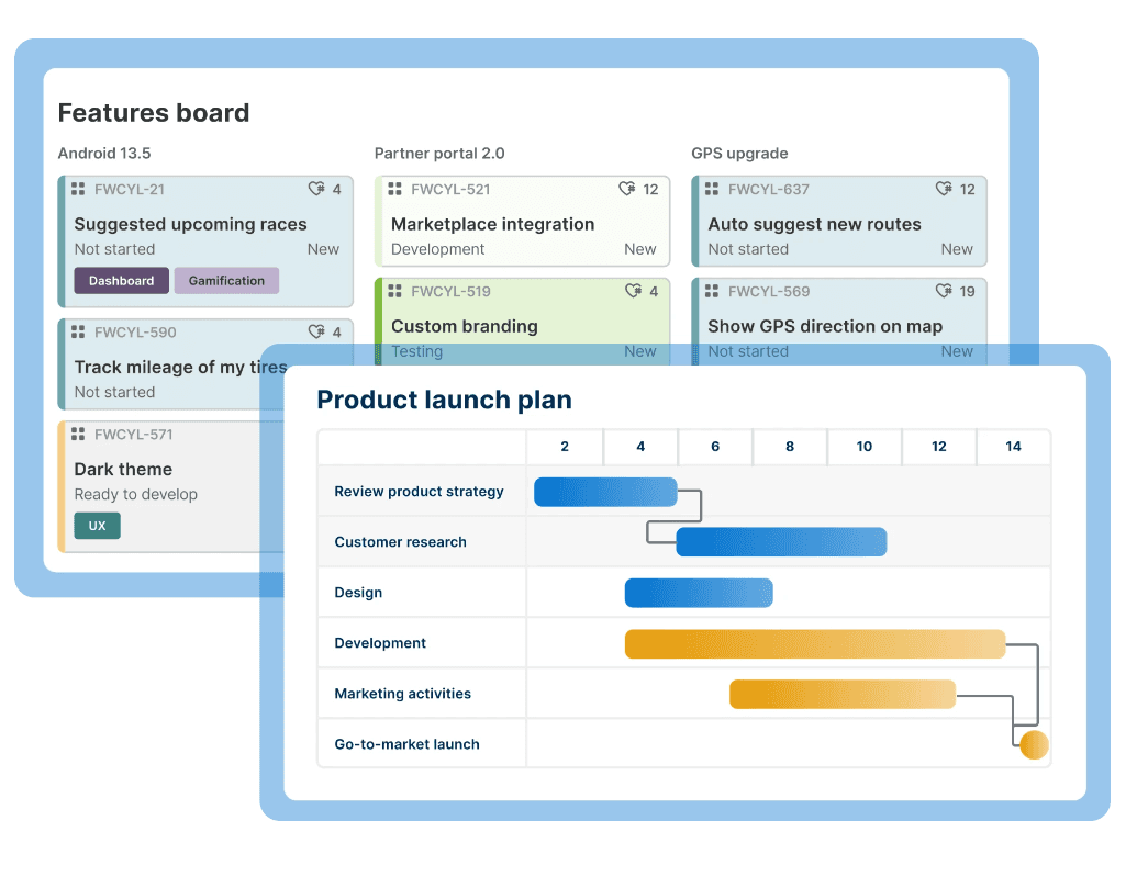 aha roadmaps