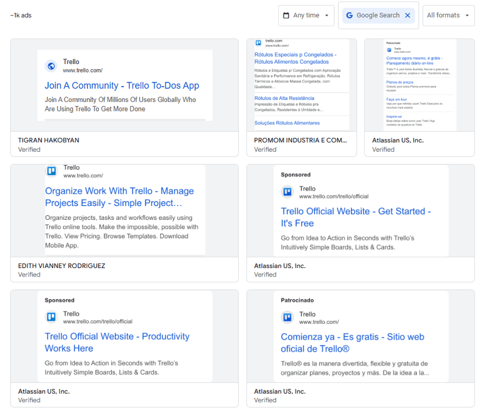 Marketing Spotlight: Mapping Trello's Marketing and Sales Tactics