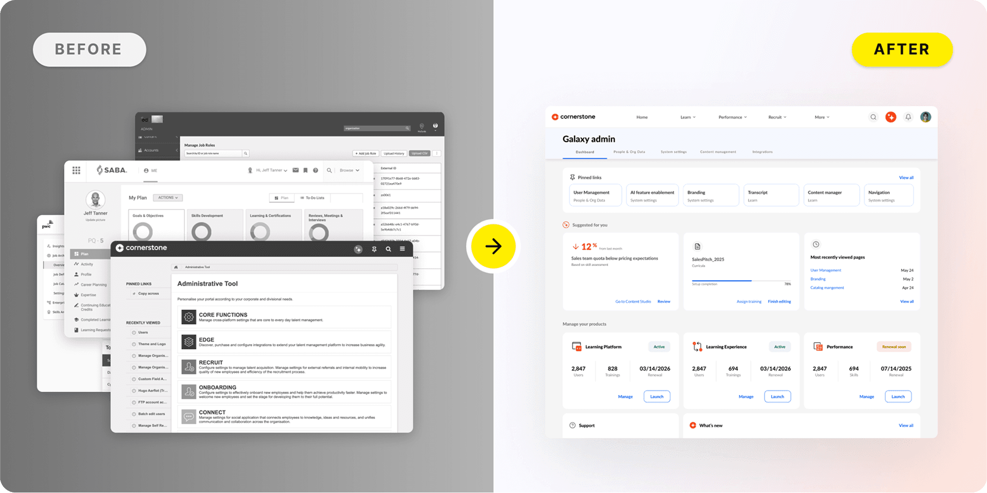 Premium UX Template for Framer