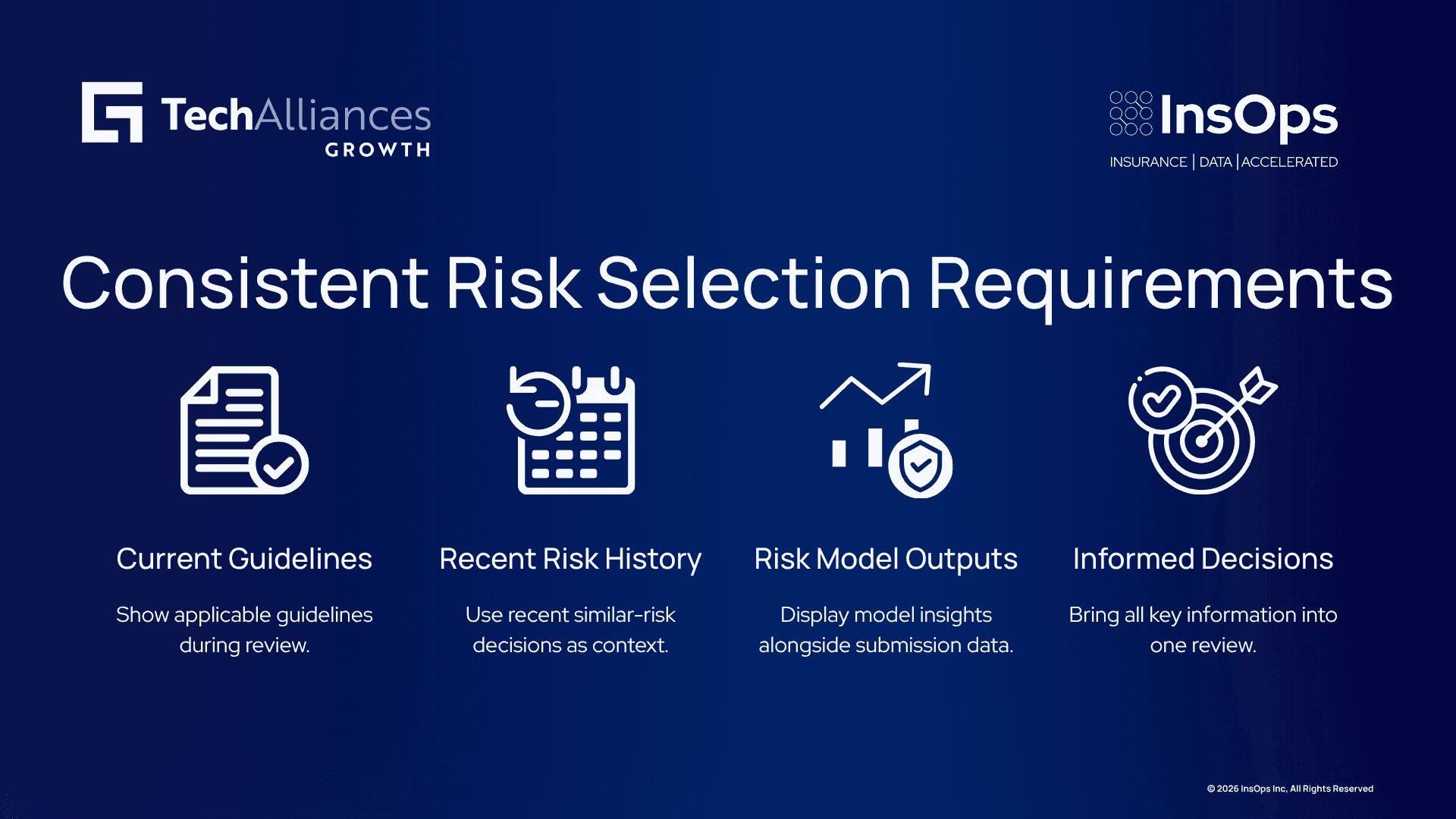 Four-step visual showing current guidelines, recent risk history, model outputs, and informed underwriting decisions.