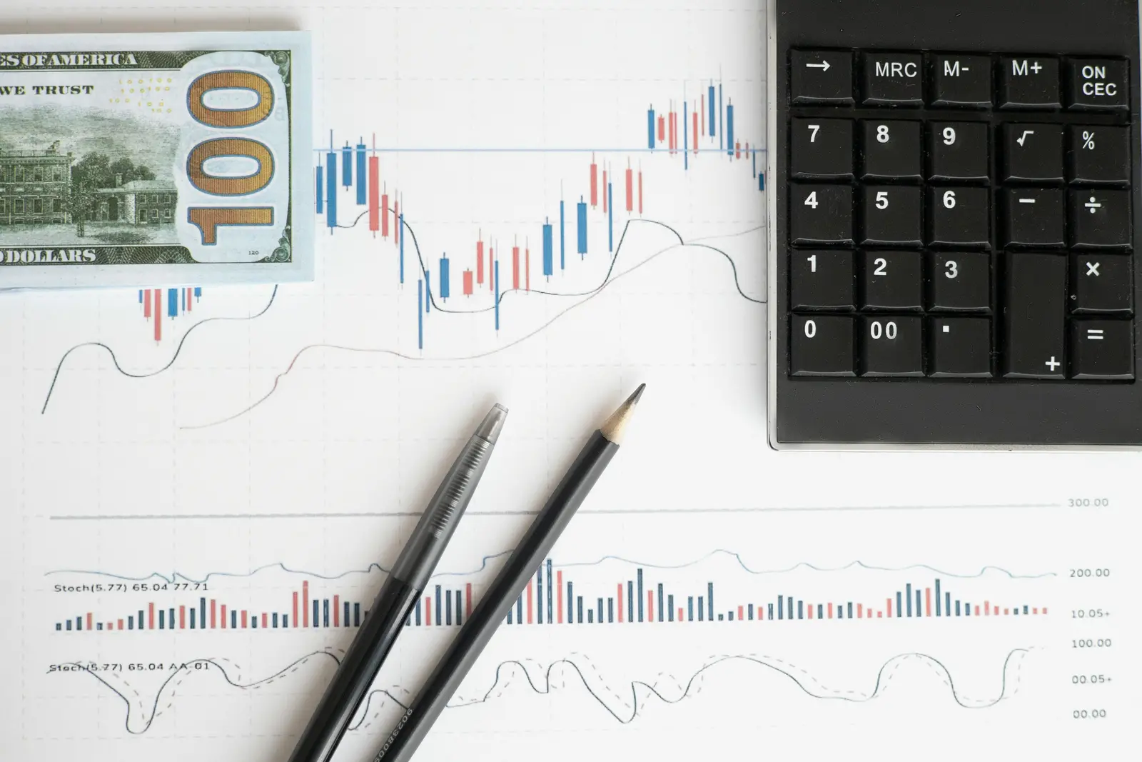 A financial chart with colorful candlestick patterns, a black calculator, a stack of hundred-dollar bills, and two pens arranged on a white surface, representing finance documents like spreadsheets.