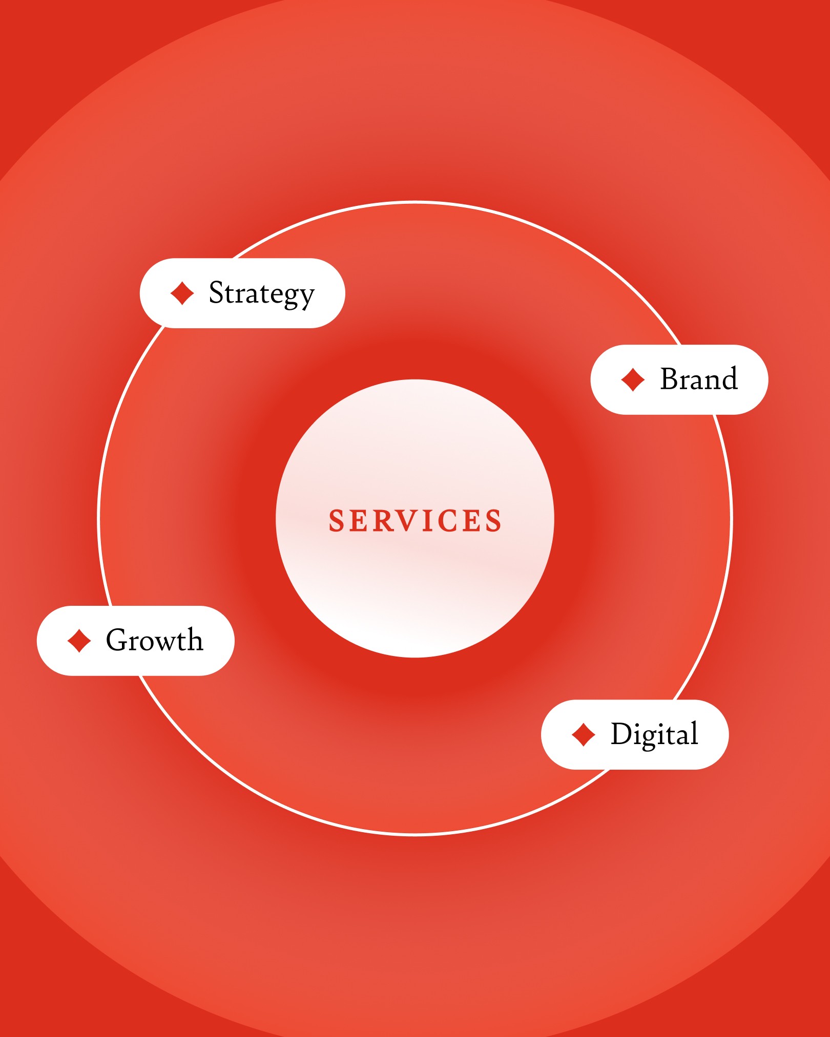 Here comes the alt text