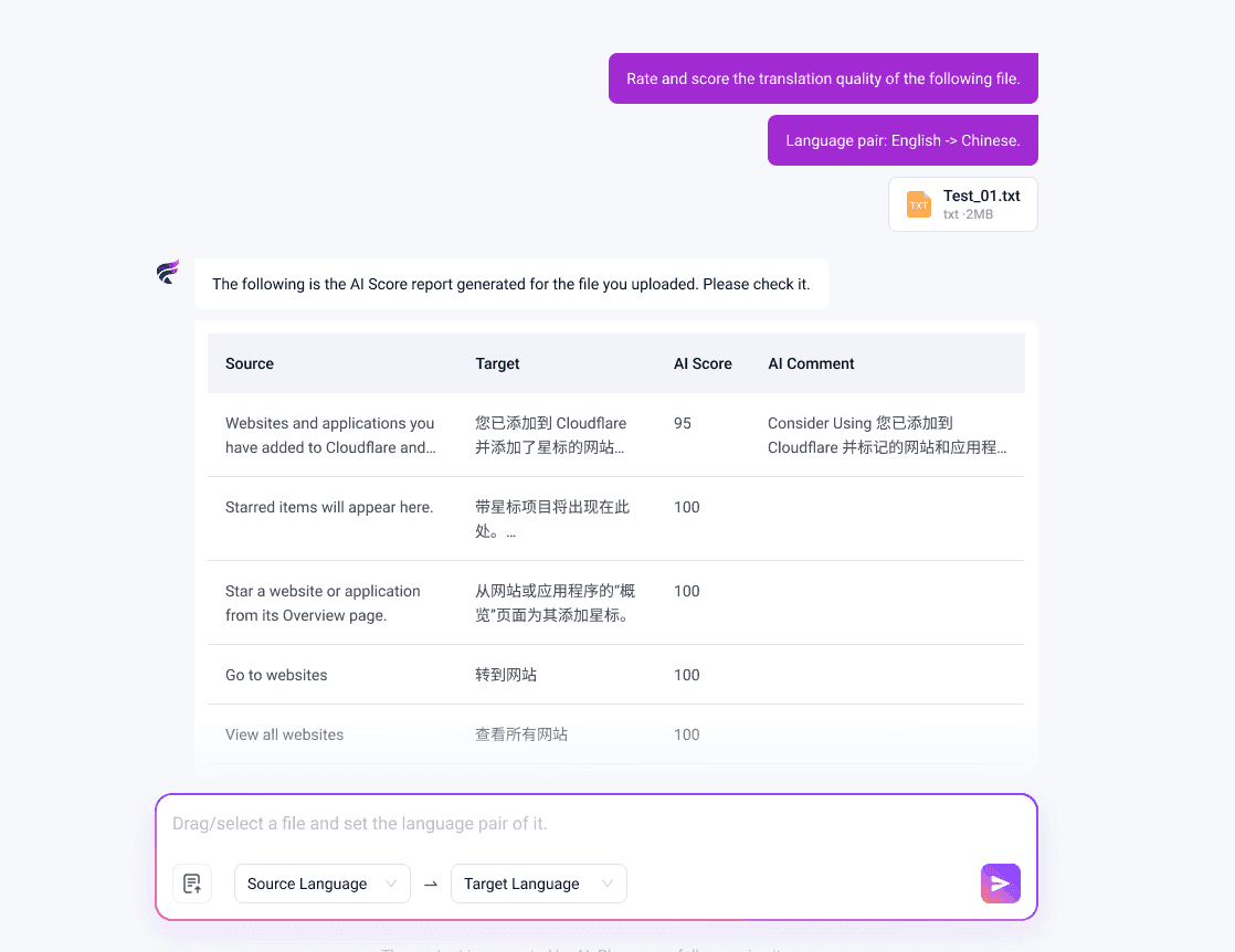 About Real Estate - Realtor X Framer Template