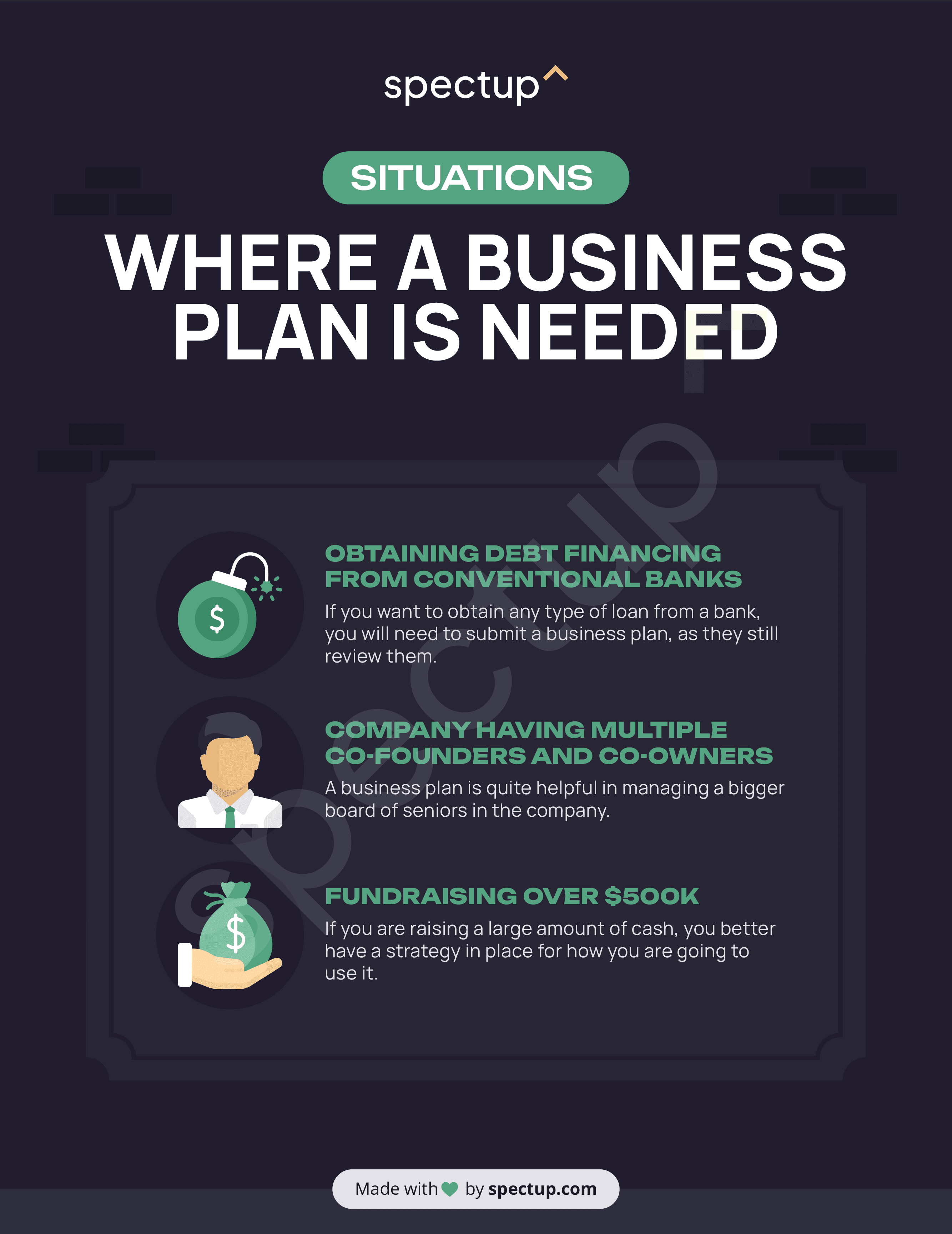 Infographic: Situations Where a Business Plan Is Needed