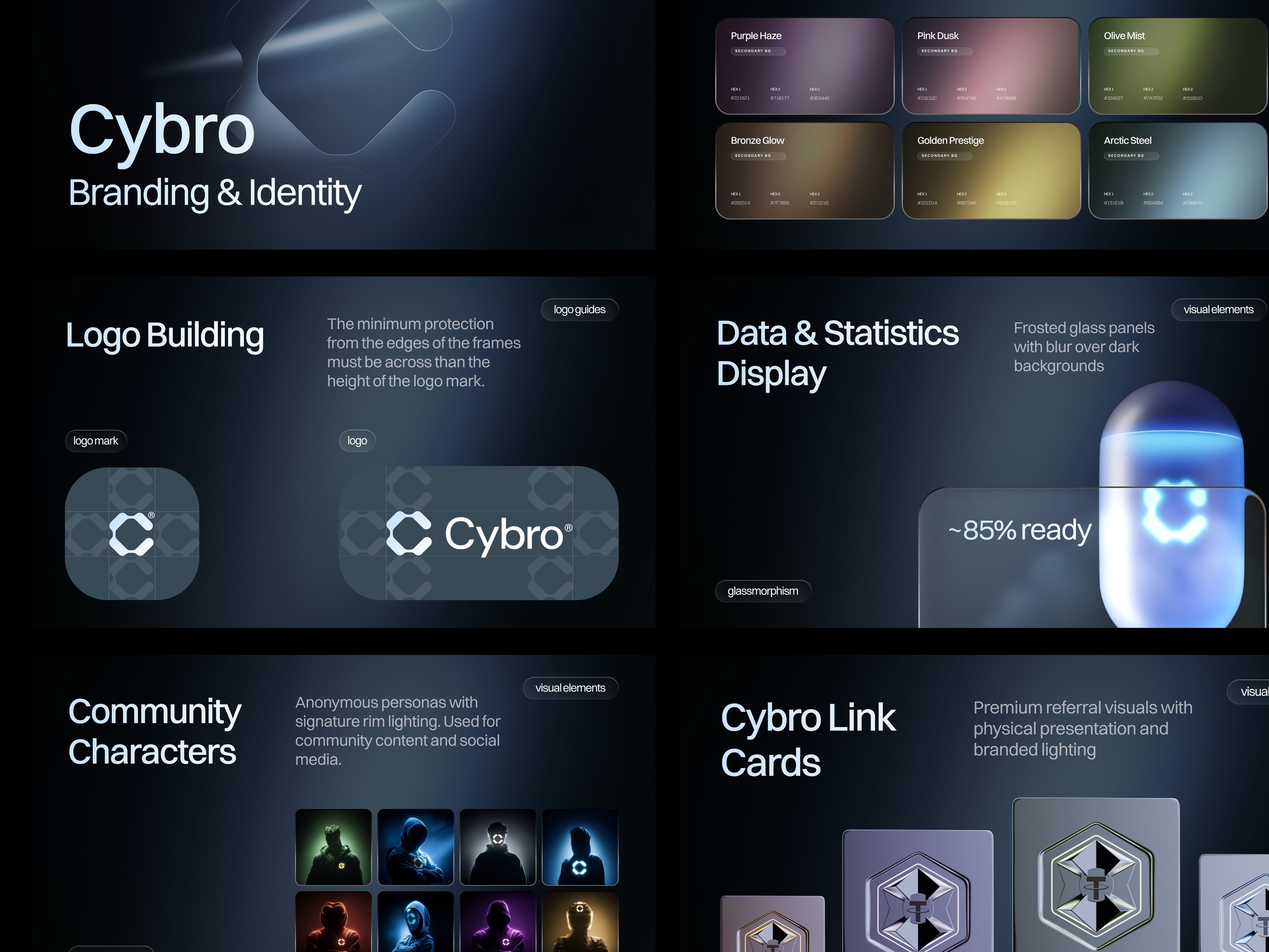 CYBRO — preview, image 1