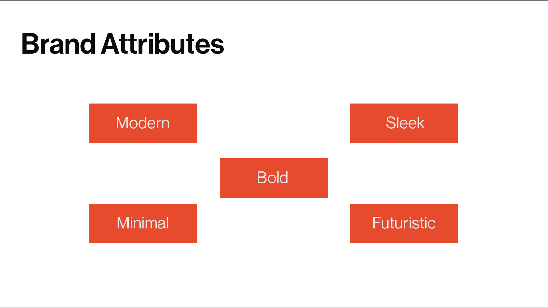 Logo of "The Modern Museum" with the company name "momu" displayed in a distinctive font.