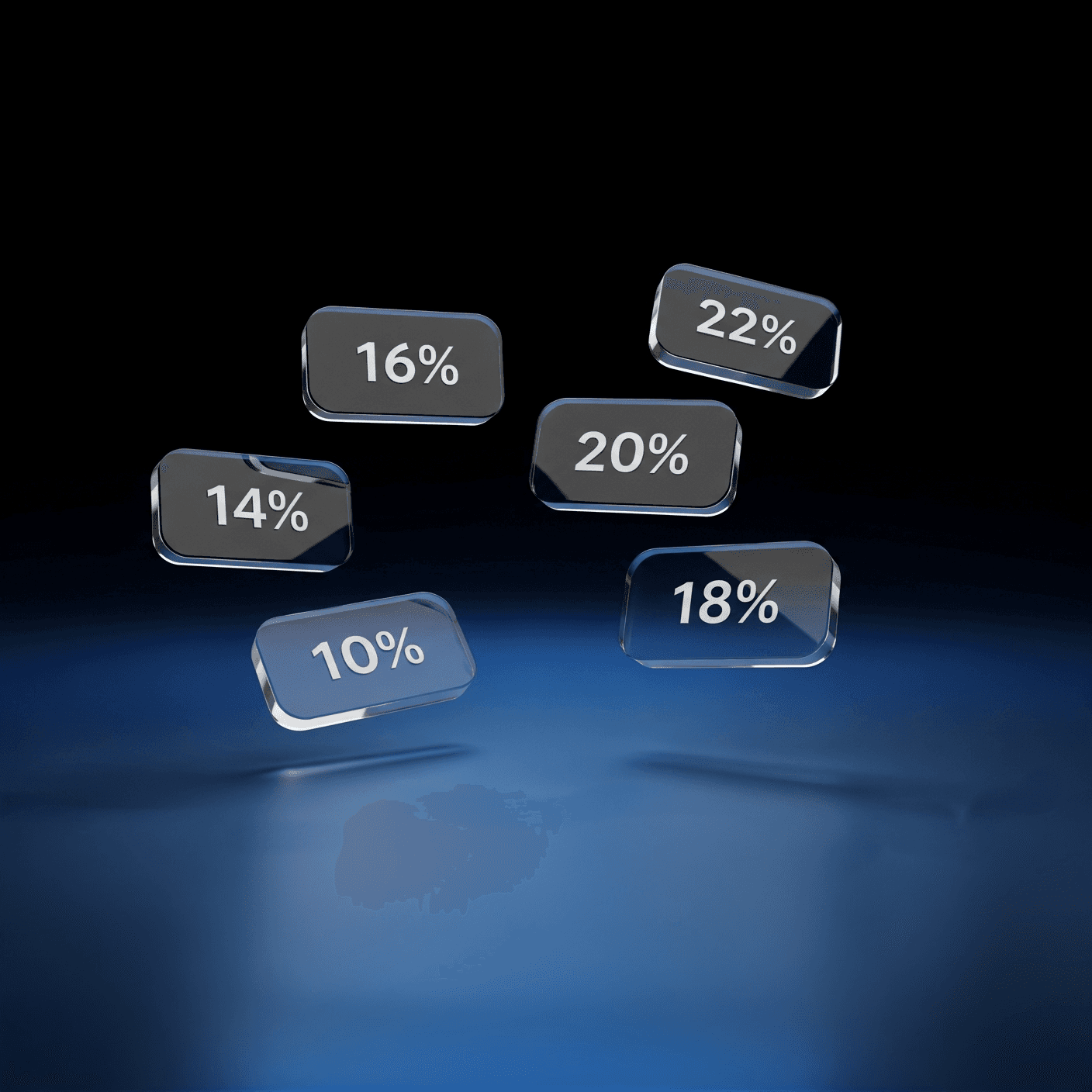 Spending chart card showing a line graph with a highlighted data point from June 2028