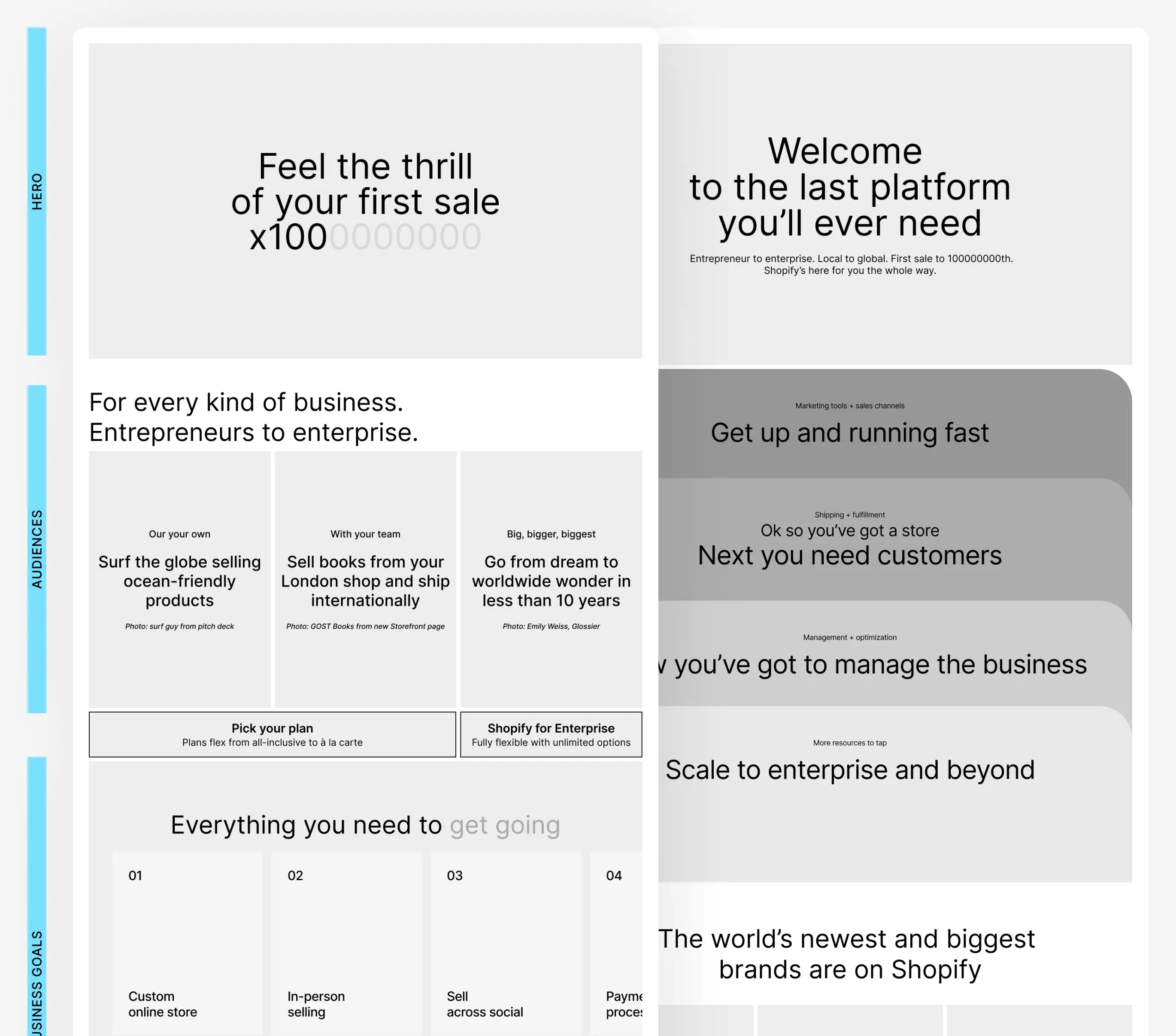 Black and white content wireframes