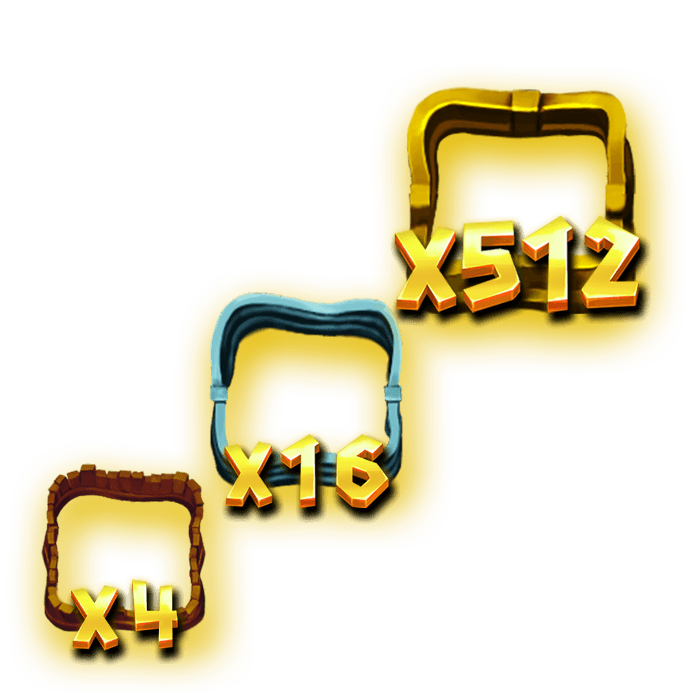 Visitors (ELK Studios) – aperçu des multiplicateurs