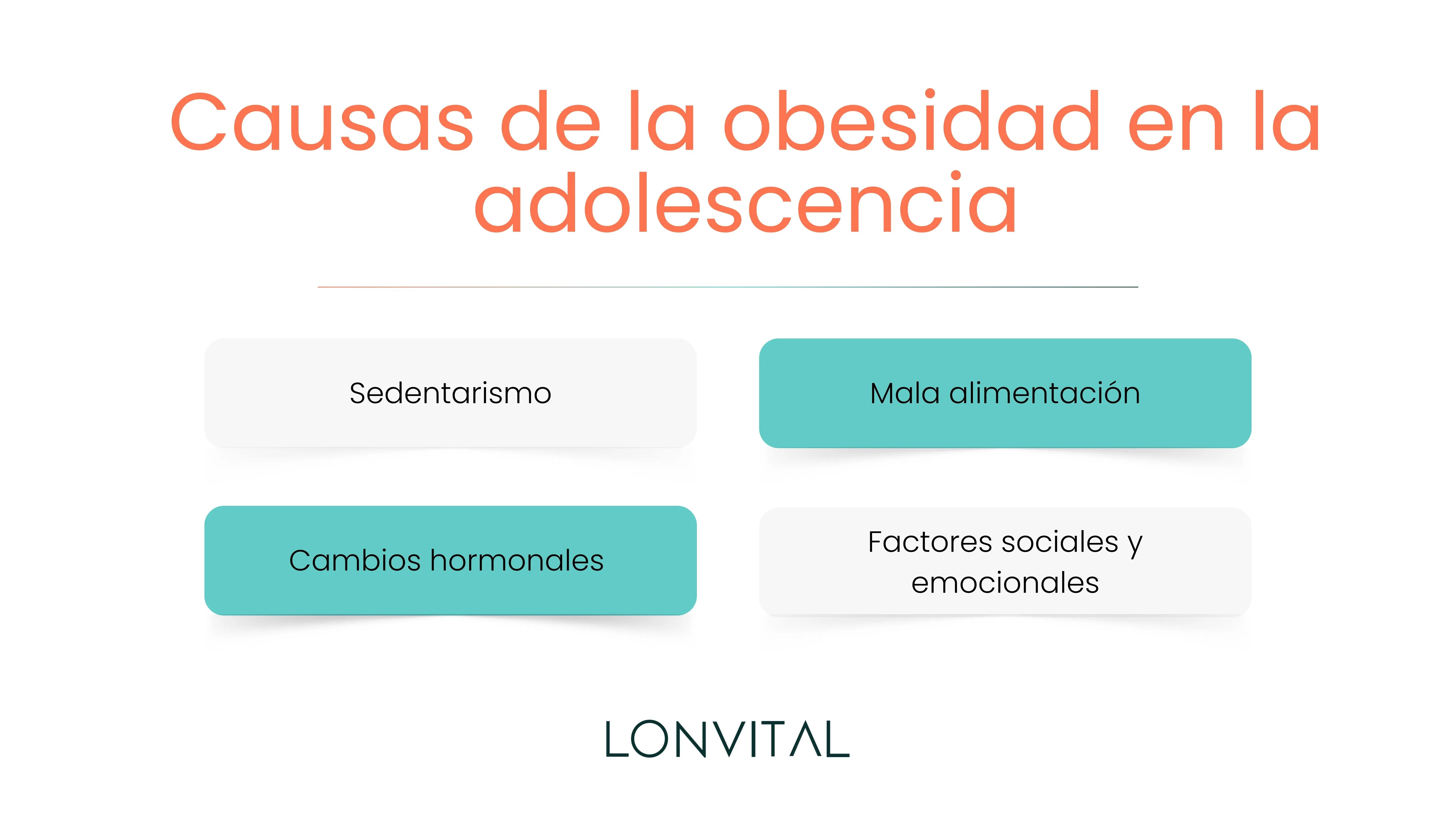 Causas de la obesidad en la adolescencia