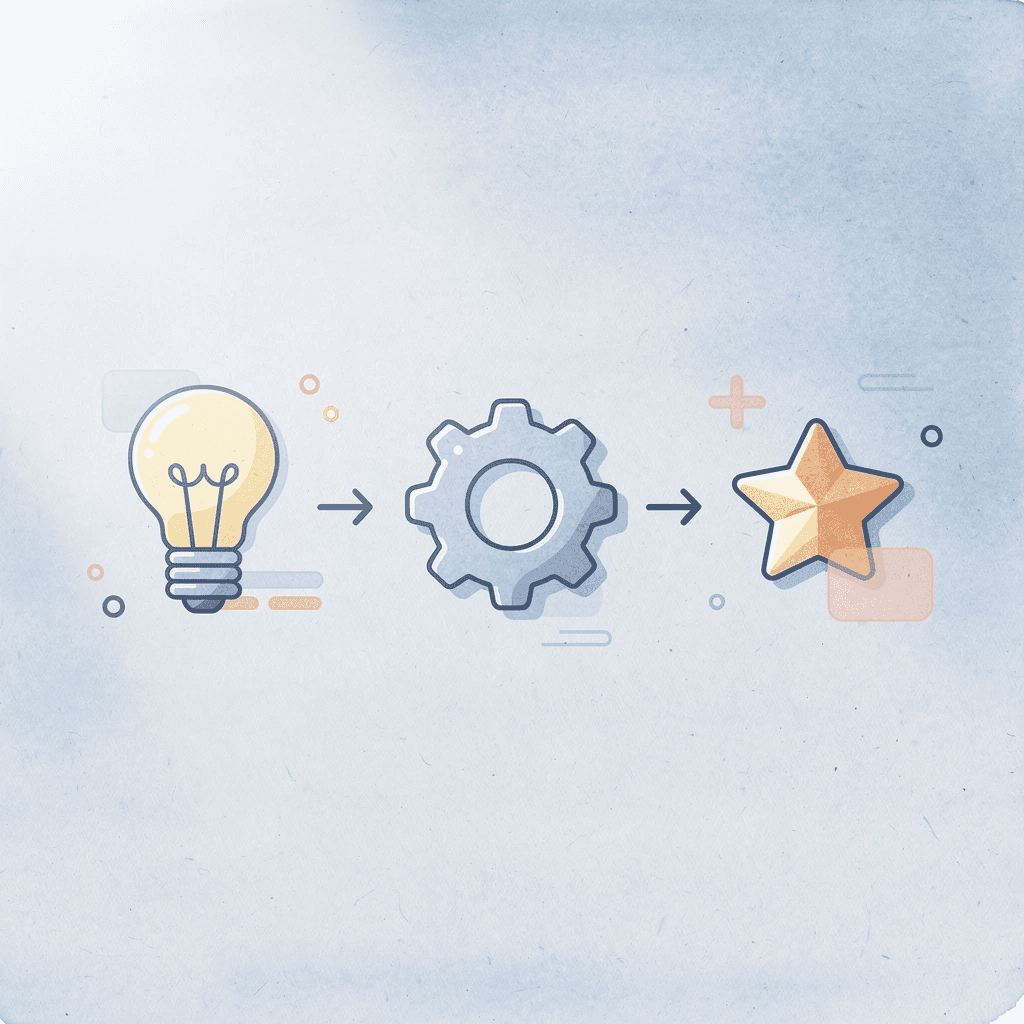 Three icons showing progression from problem to solution to positive result