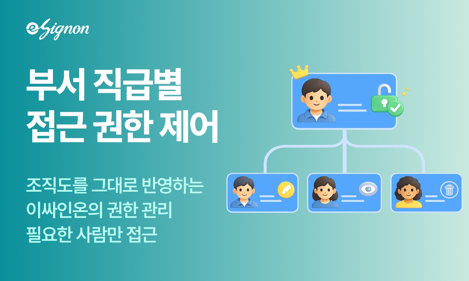 전자계약 이싸인온 전자계약 권한 관리, 부서별/직급별 접근 권한 설정으로 정보 보안 강화하기