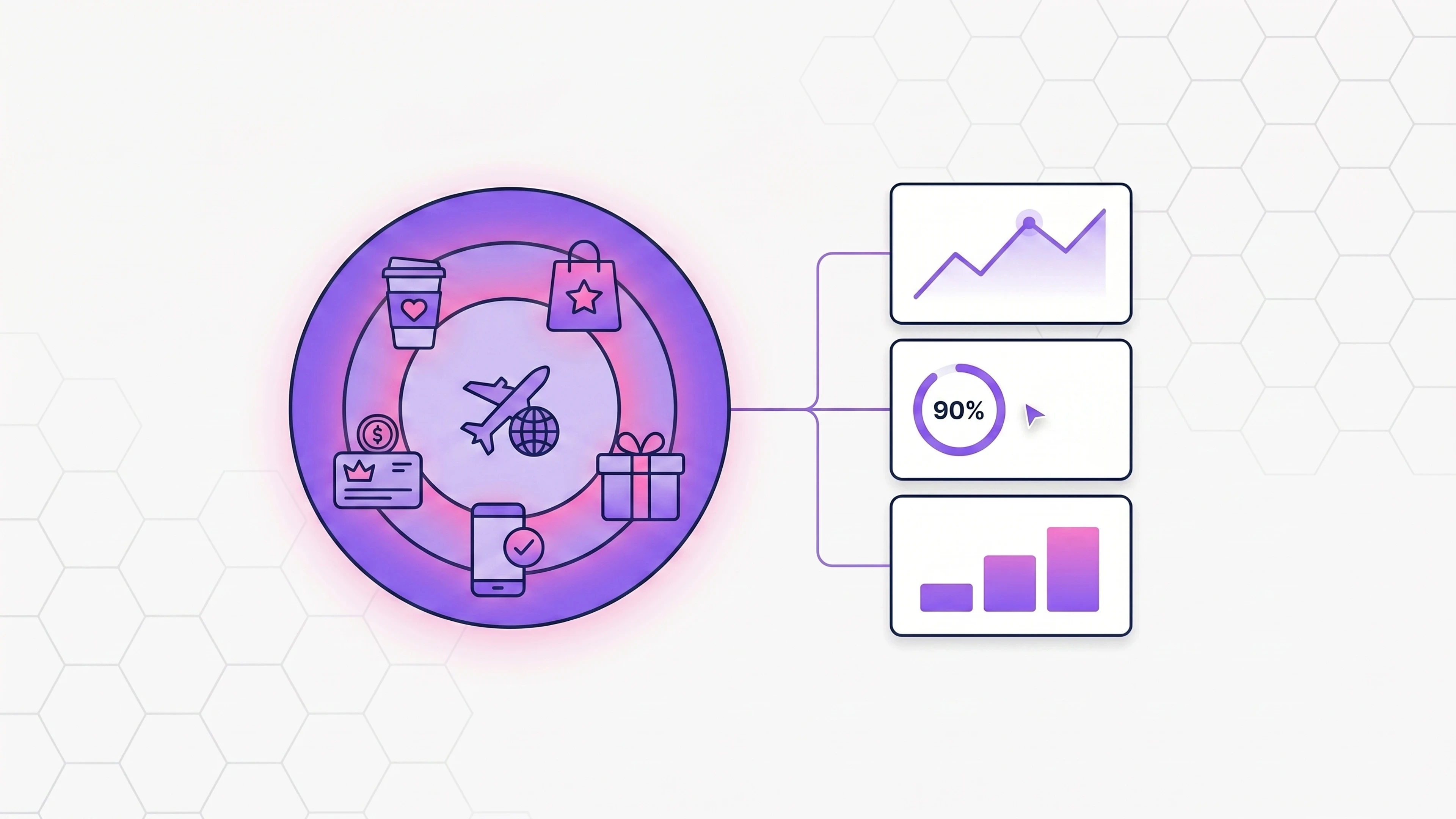 Seven best loyalty program examples across industries in 2026