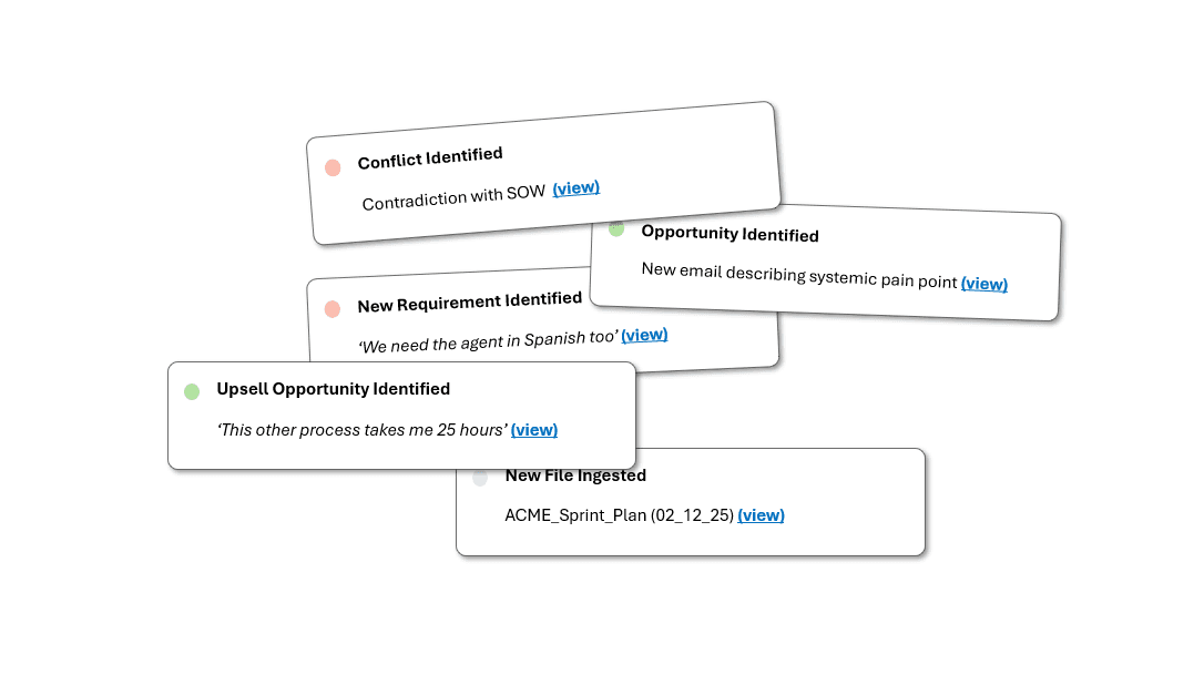 Gauge showing levels of user engagement, with tags for high and low engagement percentages.