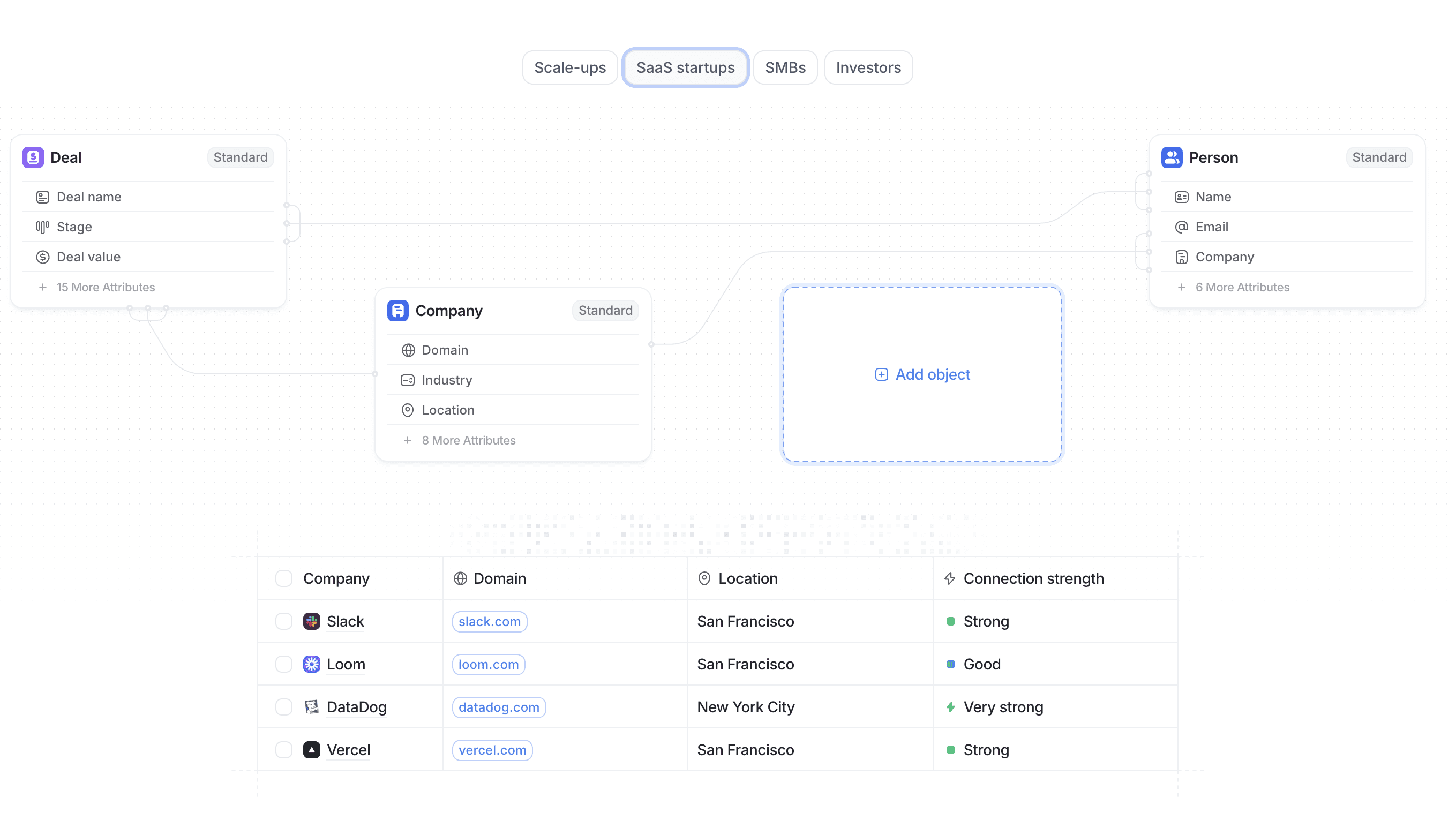 Best 3 AI CRM Alternatives to Close CRM Attio