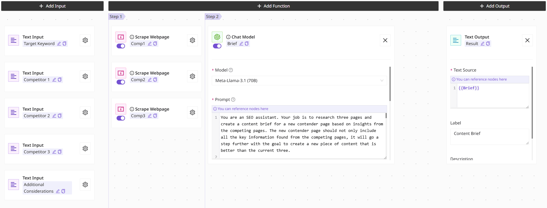 Inputs Setup