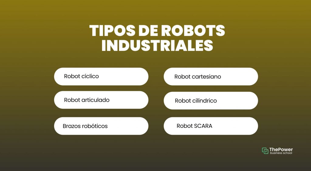 Tipos de Robots Industriales