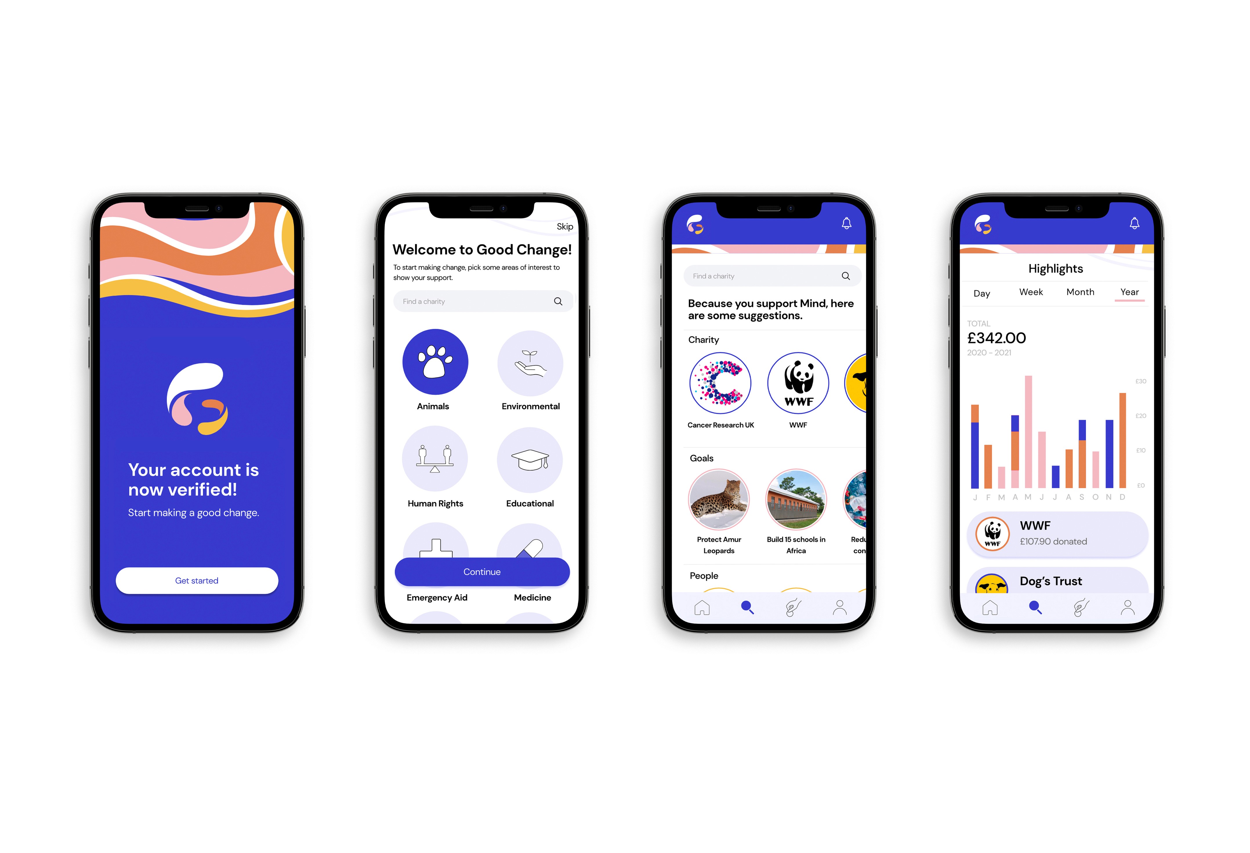 Welcome page mock up
