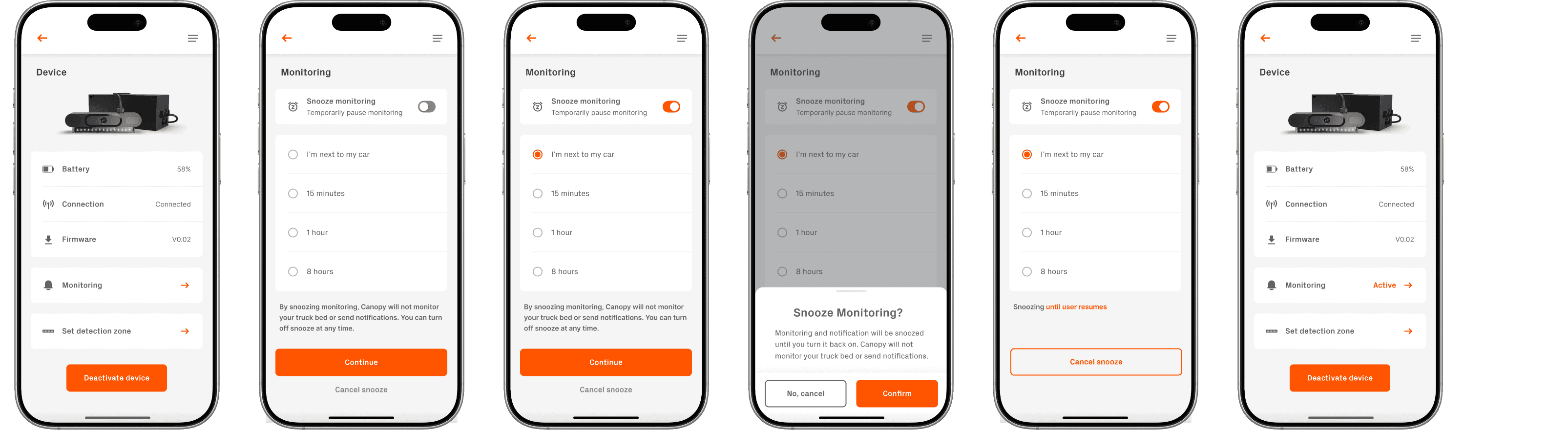 Final snooze monitoring flow