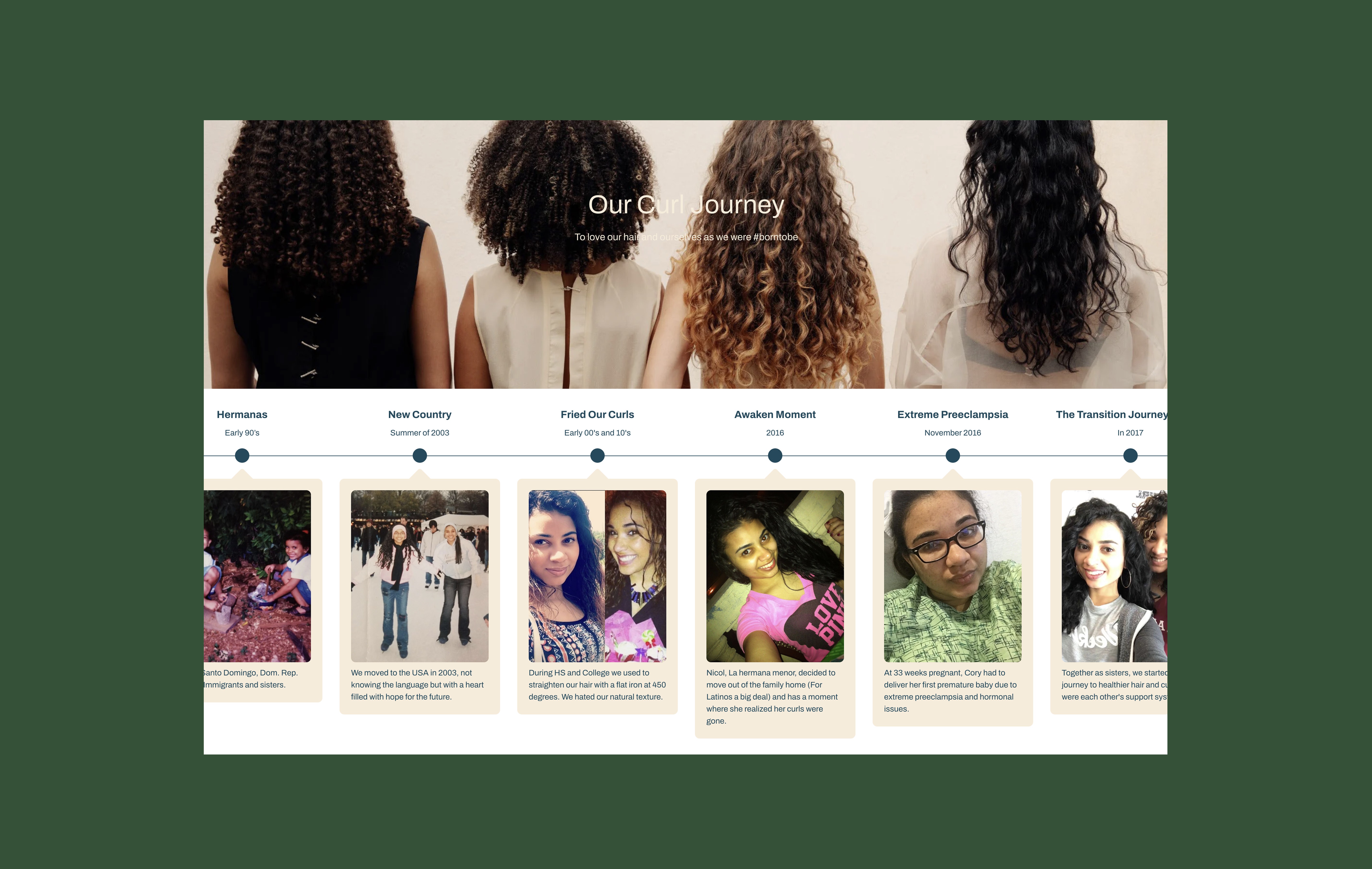 Ocoa interactive timeline showing the brand’s journey from founders to product launch