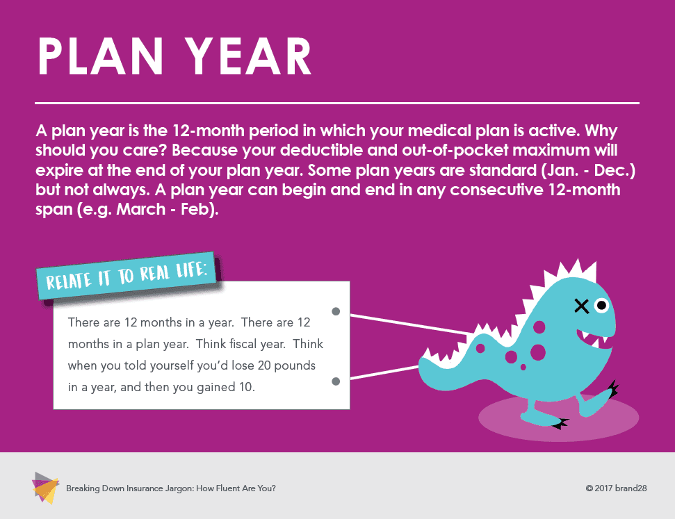 This is from our Insurance Jargon 101 eBook. Click here to download!