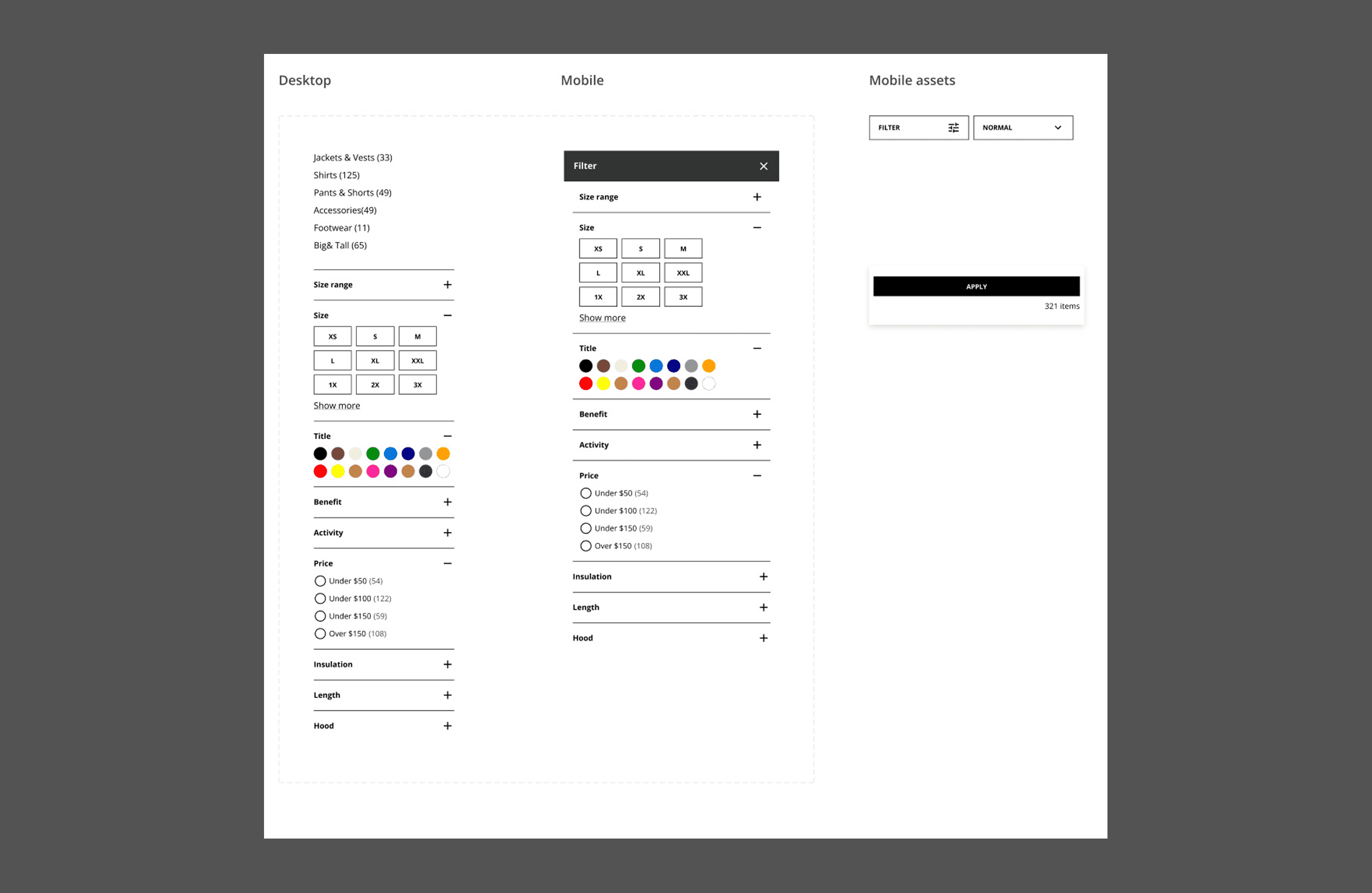Components