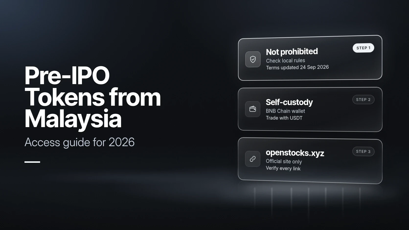 How to Access Pre-IPO Tokens from Malaysia with OpenStocks