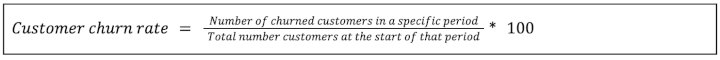 Customer churn rate