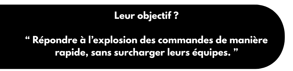 Objectif client Leclerc