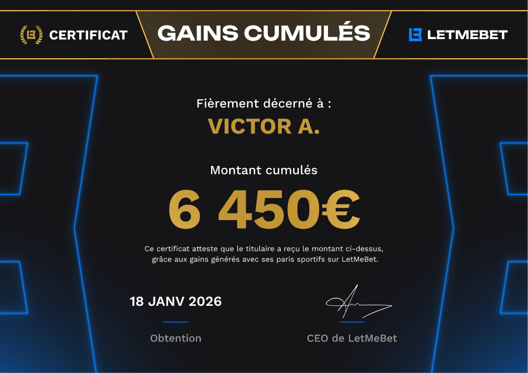 Gain cumulés Victor sur la plateforme LetMeBet
