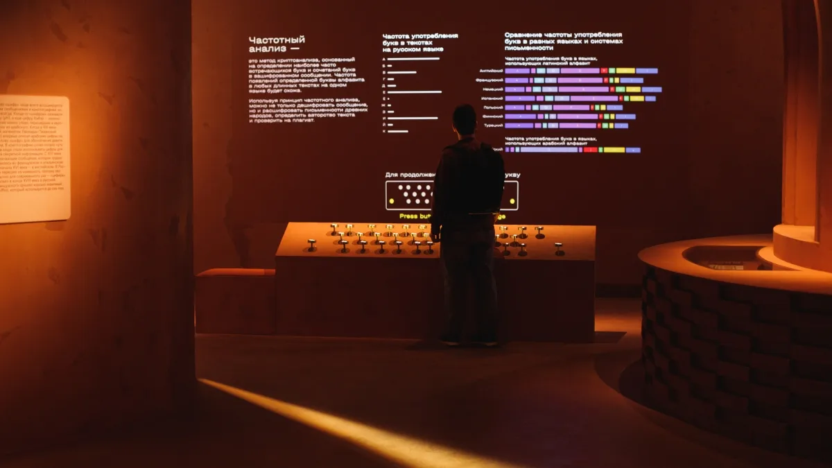 Cryptography Museum Moscow — exhibition narrative and visitor journey
