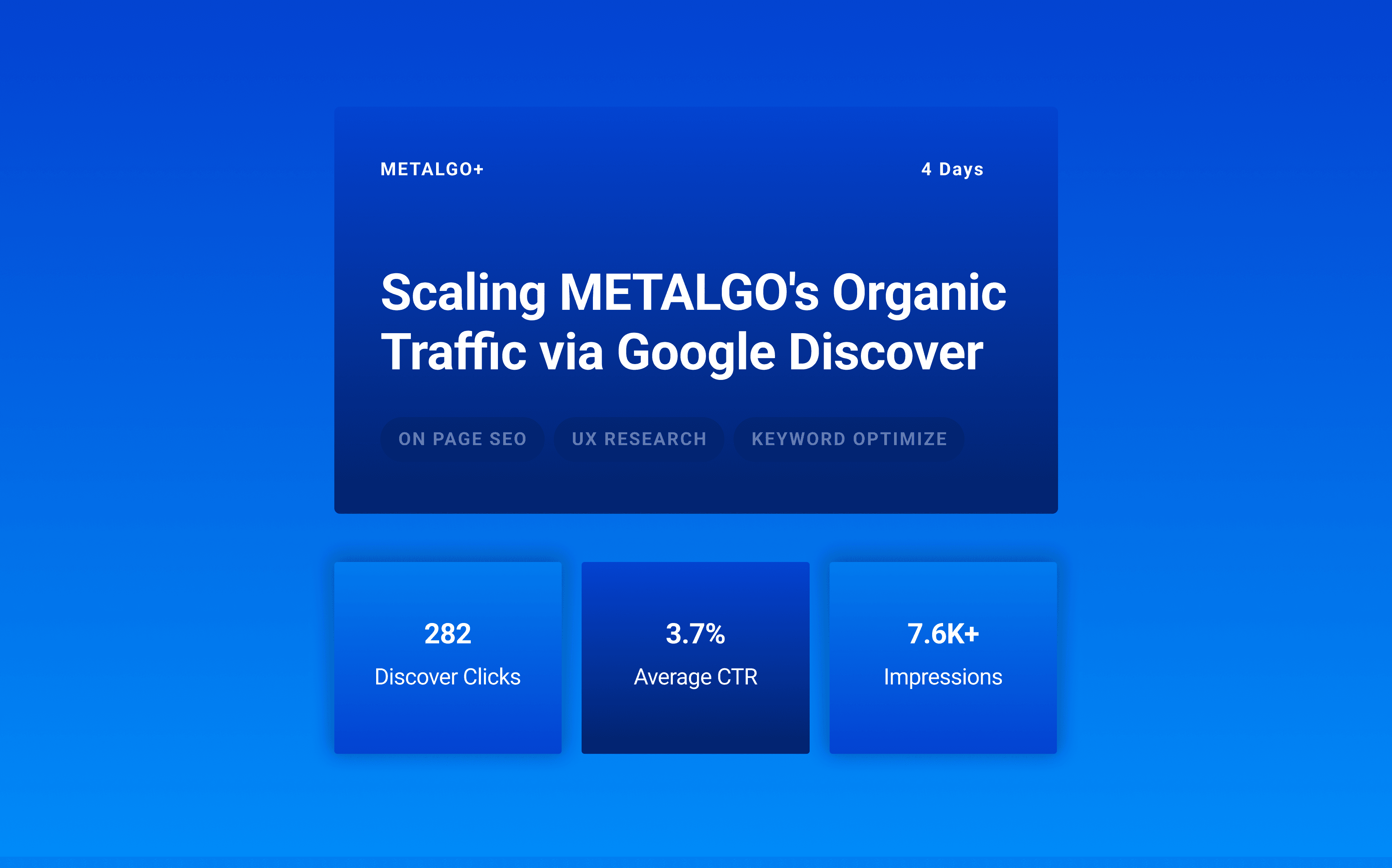 Cover Scaling METALGO's Organic Traffic via Google Discover
