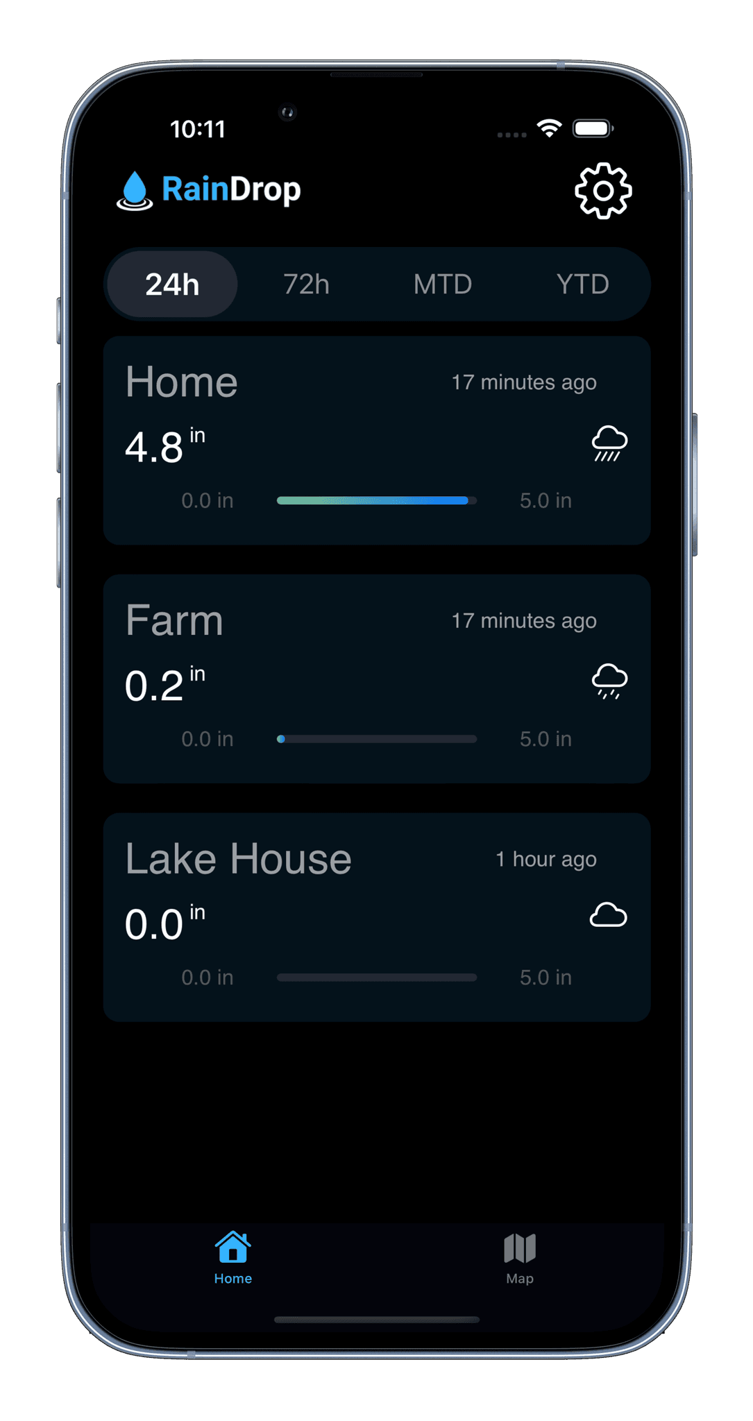 RainDrop Virtual Rain Gauge